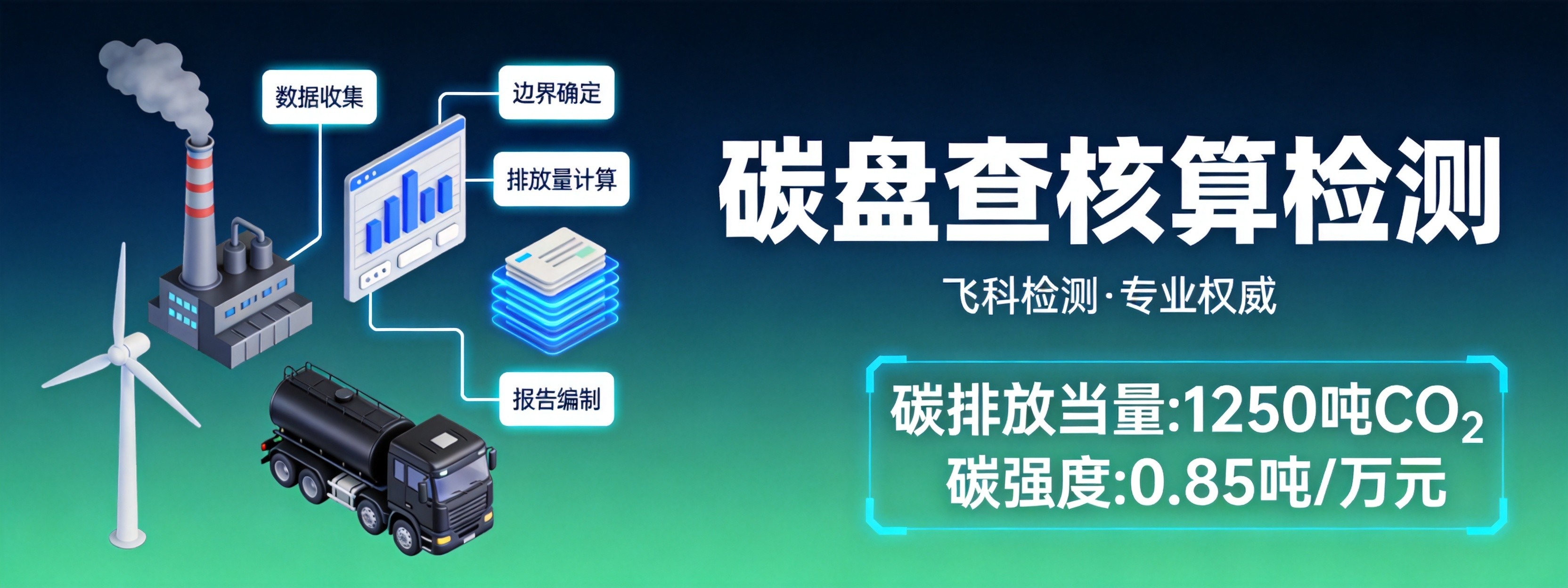 碳盘查核算检测