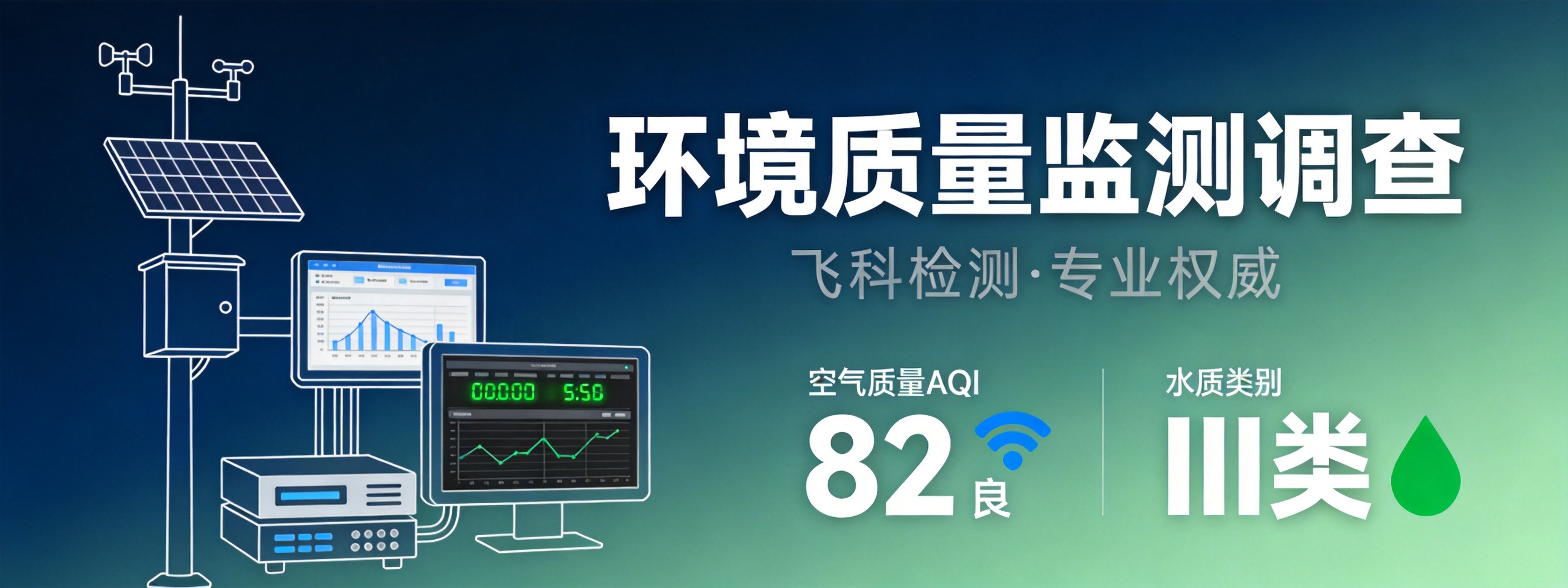环境质量监测调查